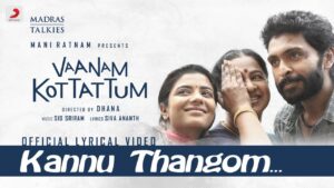 Kannu Thangom Ringtone