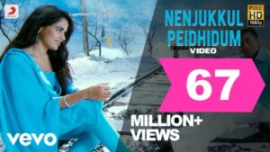 Manam Peyyum Ringtone